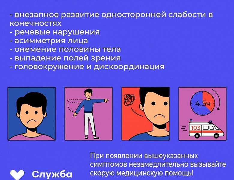 Неделя сохранения здоровья головного мозга (в честь Всемирного дня мозга 22 июля)