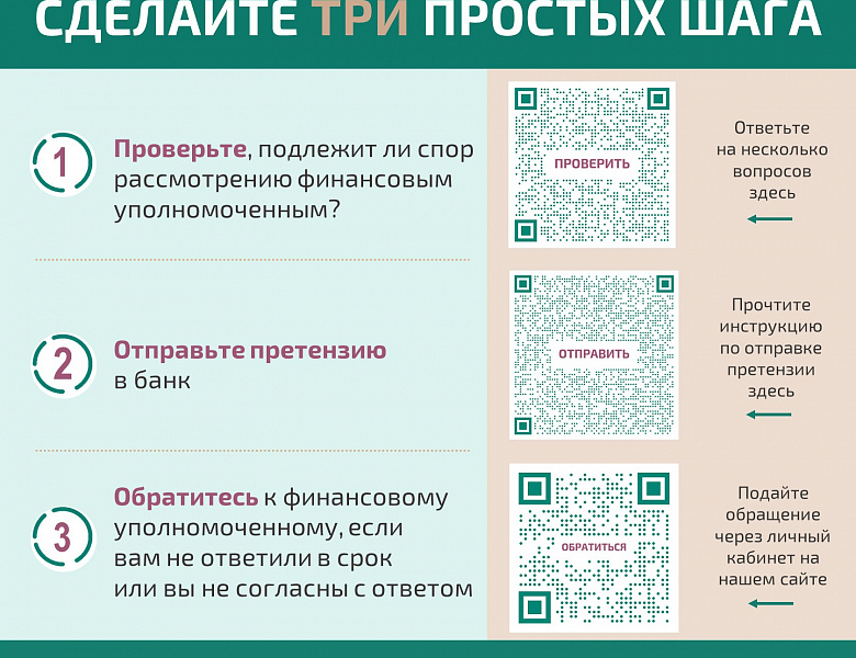 Решение спора с банком по кредитному договору без суда