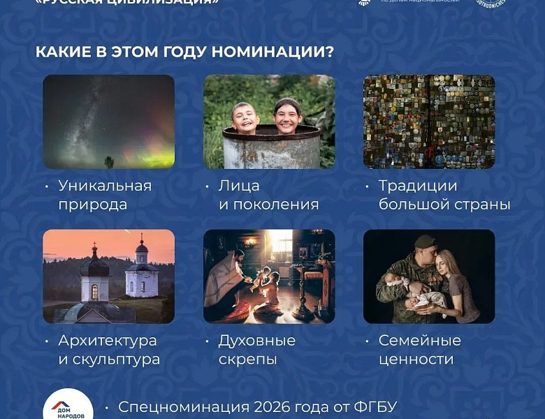  Тысячи взглядов. Миллионы историй. Одна страна.