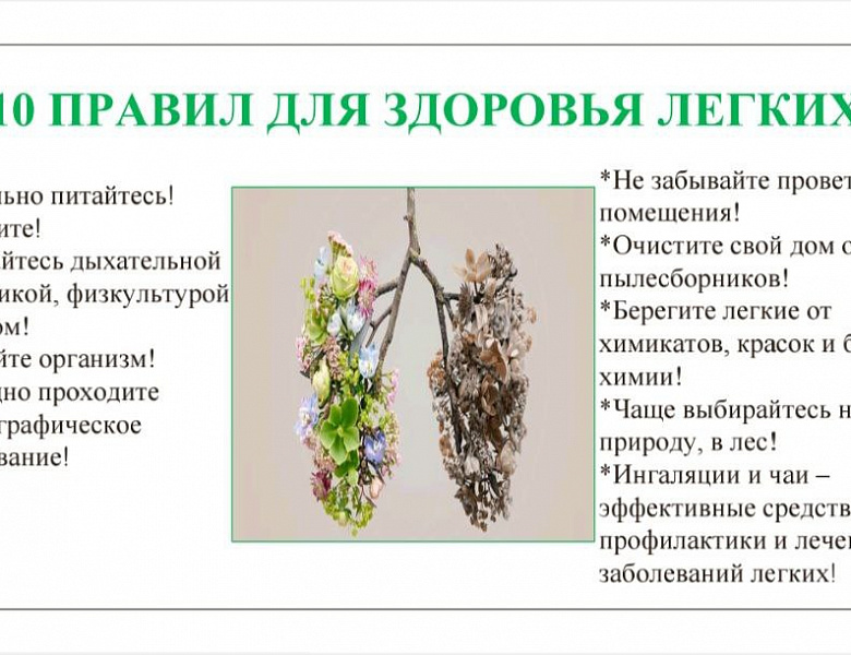 Неделя сохранения здоровья легких