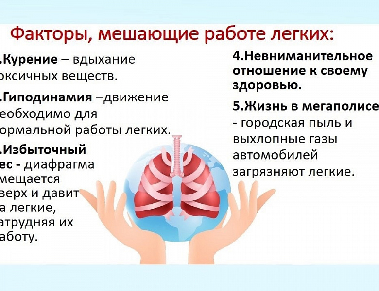 Неделя сохранения здоровья легких