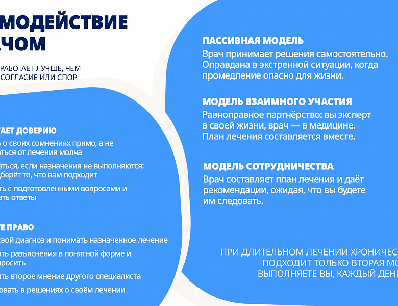 Неделя безопасности пациента (в честь Всемирного дня безопасности пациента 17 сентября) стартовала в регионе 14 сентября