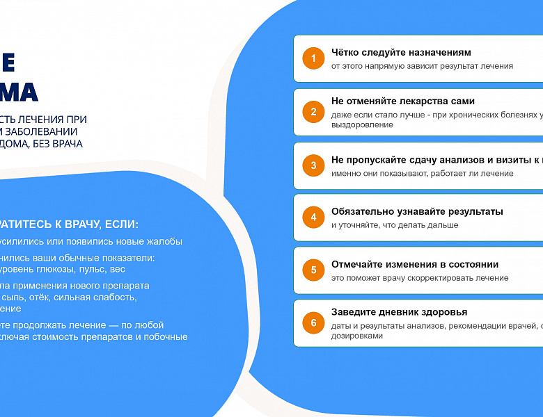 Неделя безопасности пациента (в честь Всемирного дня безопасности пациента 17 сентября) стартовала в регионе 14 сентября