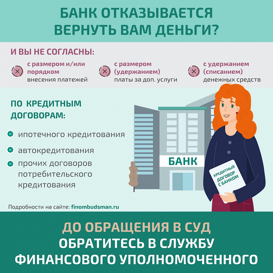 Решение спора с банком по кредитному договору без суда