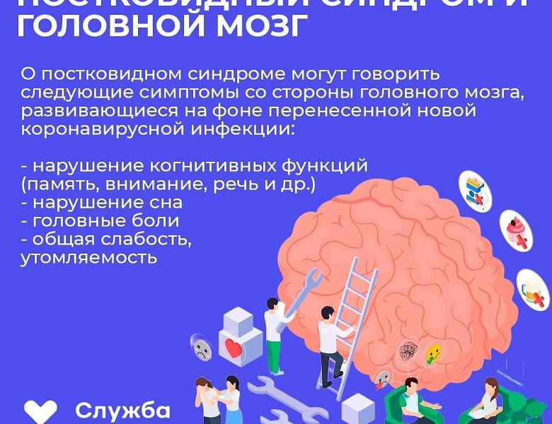Неделя сохранения здоровья головного мозга (в честь Всемирного дня мозга 22 июля)