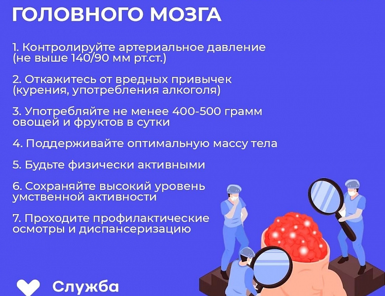 Неделя сохранения здоровья головного мозга (в честь Всемирного дня мозга 22 июля)
